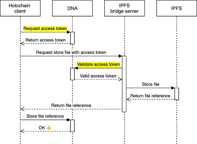 Untitled Diagram (1)