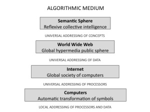 IEML-algo-medium